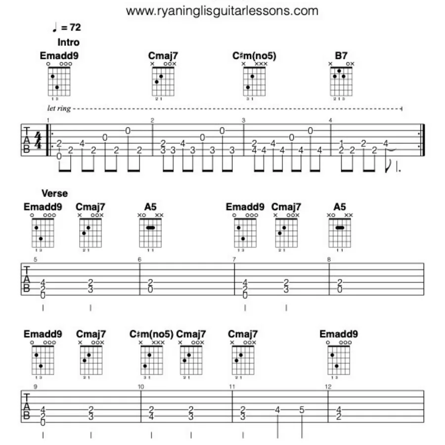 A guitar tab and chord chart transcribed by Ryan Inglis for a lesson